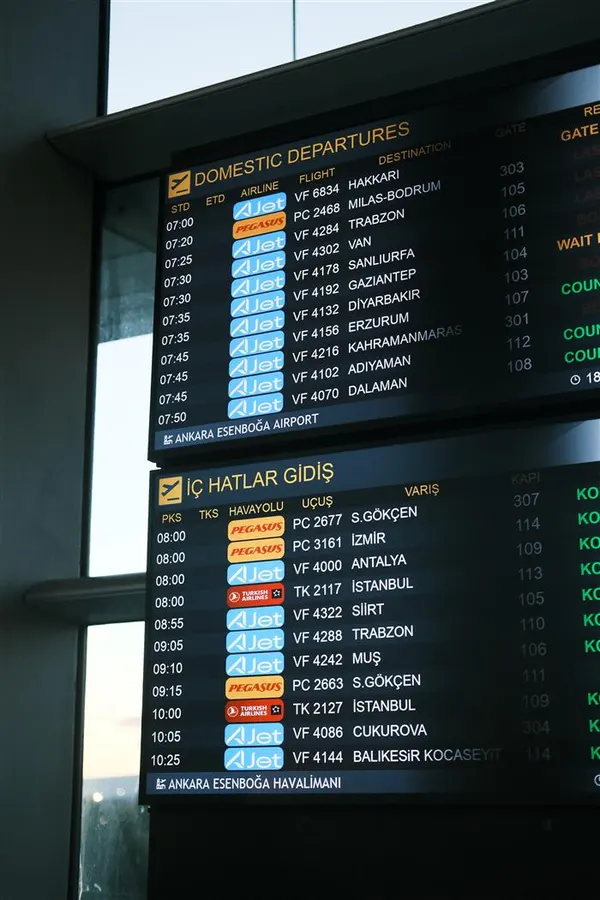 Flight information display board at an airport terminal
